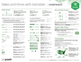 Dates and times with lubridate