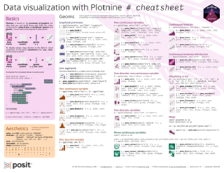 Data visualization with Plotnine